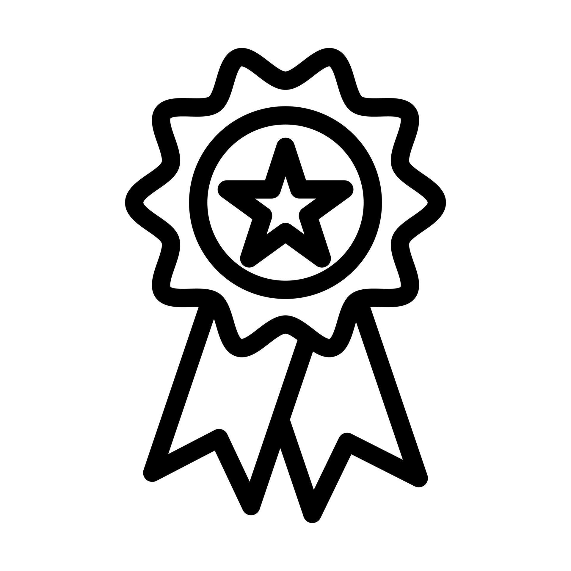 Achievements